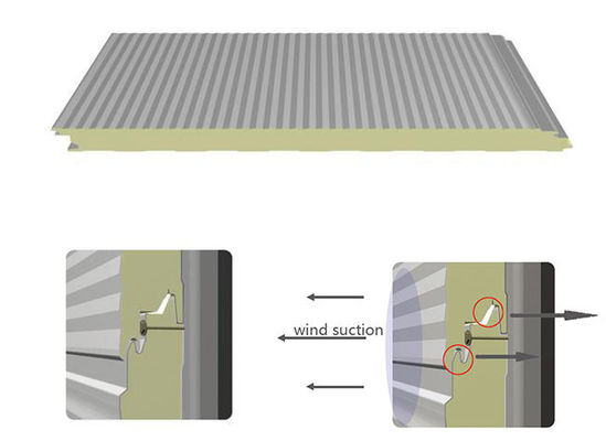 Material estructural de acero antidoblaje