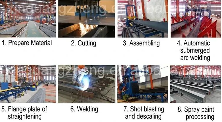 Resistencia al viento Hangar de aviones Edificios Acero estructural para la construcción 0