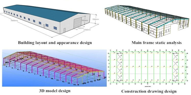 Estructura de acero Hangar prefabricado laminado en caliente galvanizado 3